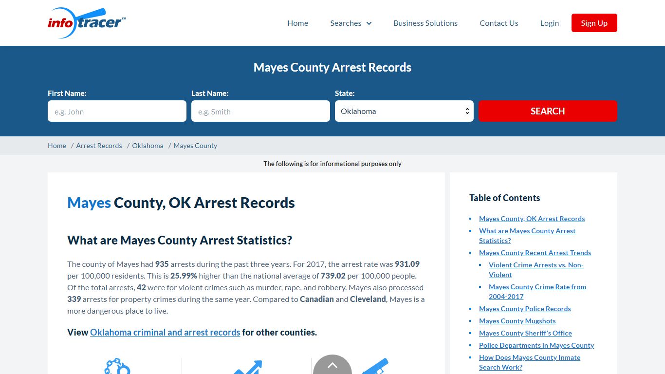 Mayes County, OK Arrests, Mugshots & Jail Records - InfoTracer